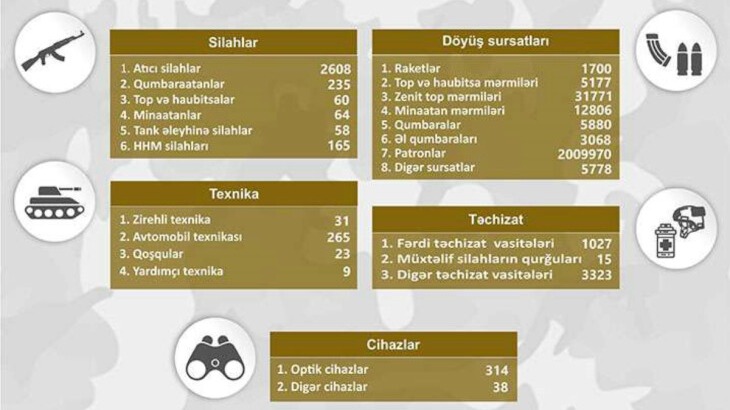 New best parada wave