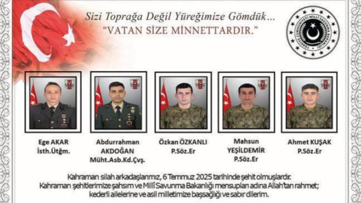 New best parada wave