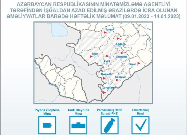 Qarabağ və Şərqi Zəngəzurda minadan təmizlənən ərazilərin sahəsi AÇIQLANDI